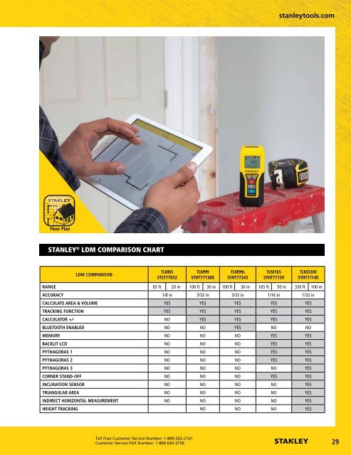 2015_Stanley_HTS_Product_Catalog_UK version-ilovepdf-compressed