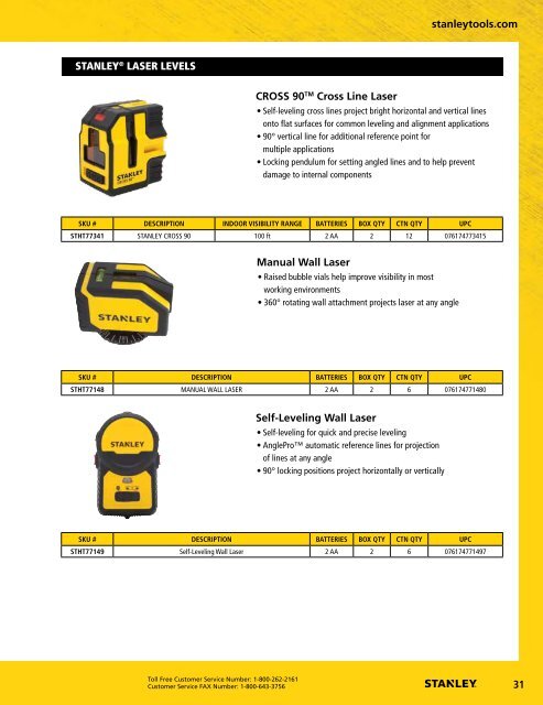 2015_Stanley_HTS_Product_Catalog_UK version-ilovepdf-compressed