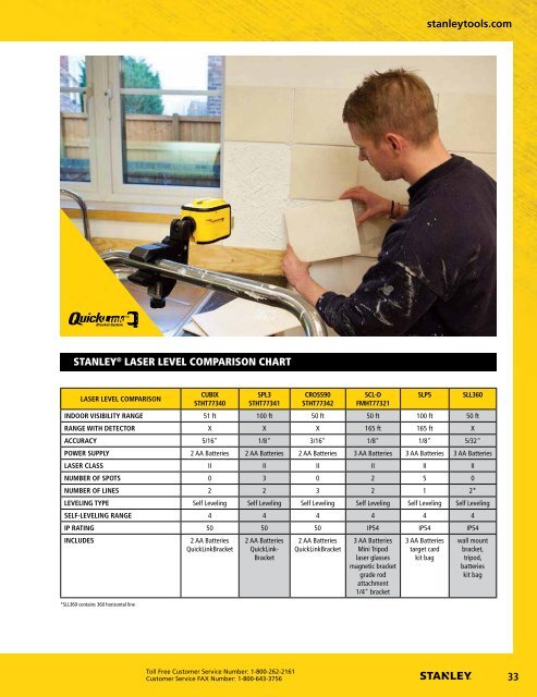 2015_Stanley_HTS_Product_Catalog_UK version-ilovepdf-compressed