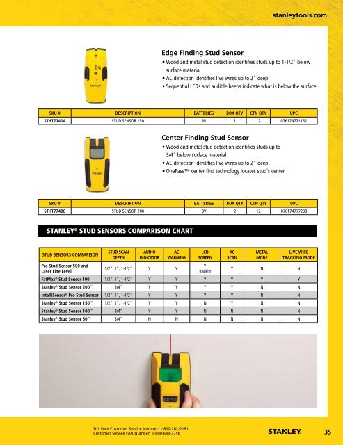 2015_Stanley_HTS_Product_Catalog_UK version-ilovepdf-compressed