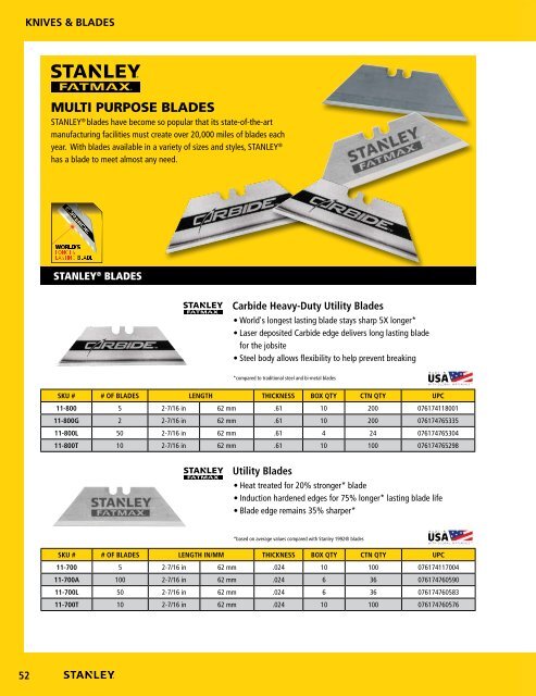 2015_Stanley_HTS_Product_Catalog_UK version-ilovepdf-compressed