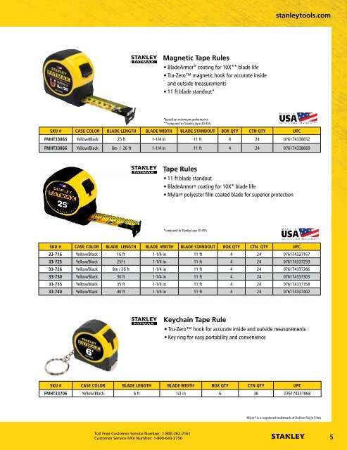 2015_Stanley_HTS_Product_Catalog_UK version-ilovepdf-compressed