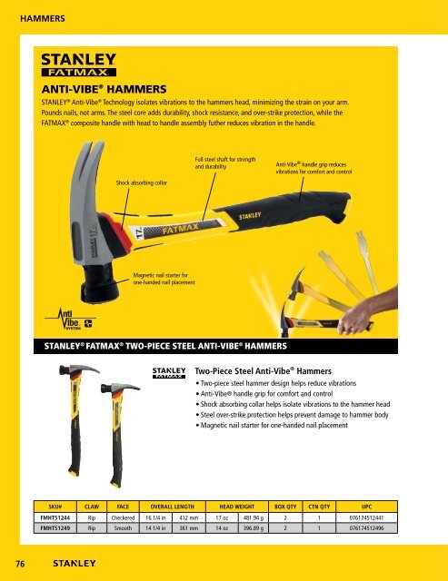 2015_Stanley_HTS_Product_Catalog_UK version-ilovepdf-compressed