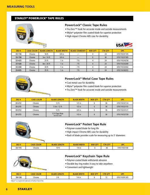 2015_Stanley_HTS_Product_Catalog_UK version-ilovepdf-compressed