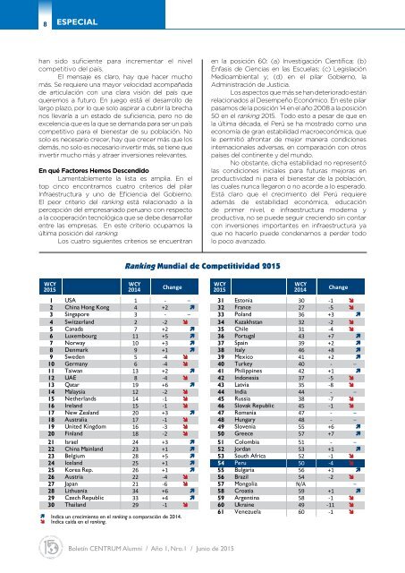 Boletín ALUMNI N° 1- junio 2015