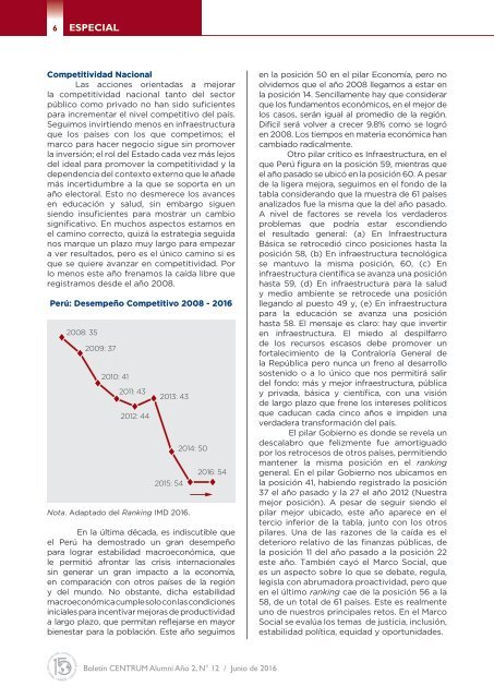 Boletín ALUMNI N° 12 - junio  2016