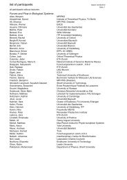 list of participants - DPG