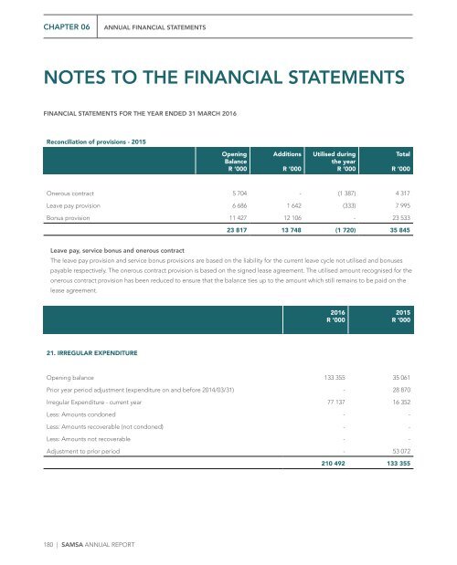 SAMSA Annual Report 2015 - 2016