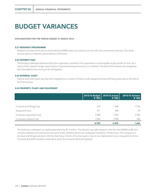 SAMSA Annual Report 2015 - 2016