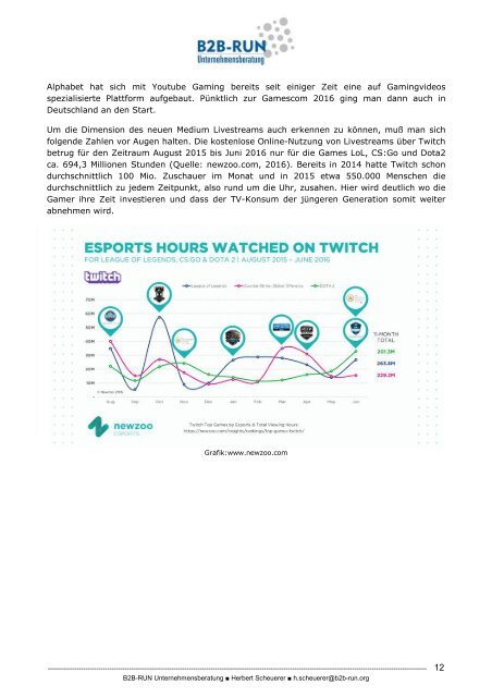 Whitepaper E-Sport Fakten 2016-2020 - Was Sie beim E-Sport Sponsoring wissen sollten!