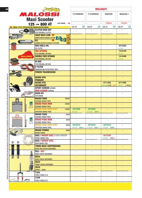 UNIVERS 2017 Malossi Product Catalogue