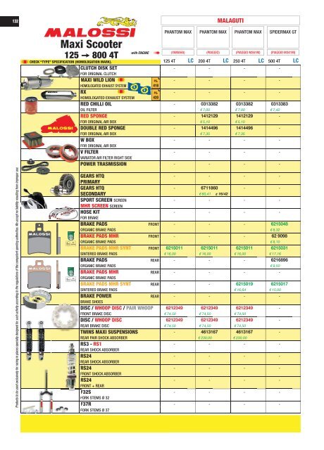 UNIVERS 2017 Malossi Product Catalogue