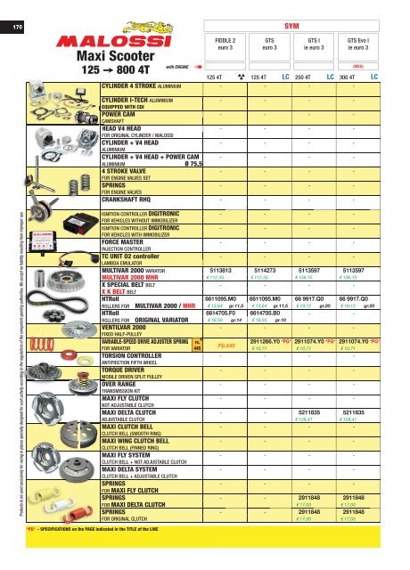 UNIVERS 2017 Malossi Product Catalogue