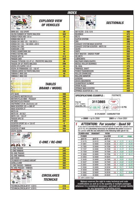 UNIVERS 2017 Malossi Product Catalogue