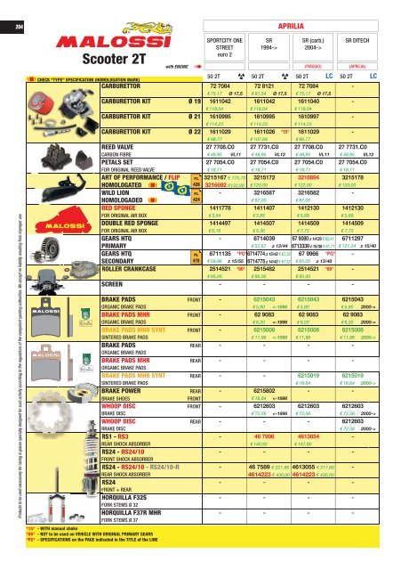 UNIVERS 2017 Malossi Product Catalogue