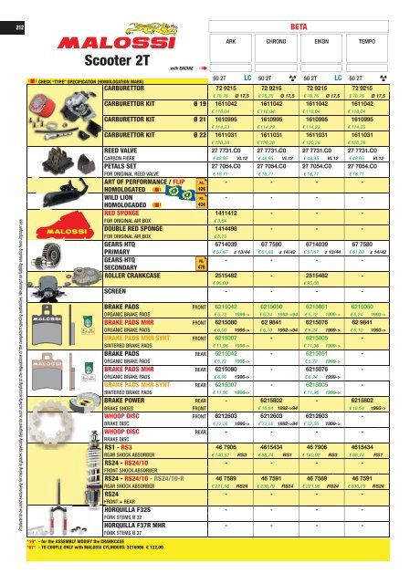 UNIVERS 2017 Malossi Product Catalogue