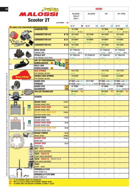 UNIVERS 2017 Malossi Product Catalogue