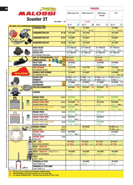 UNIVERS 2017 Malossi Product Catalogue