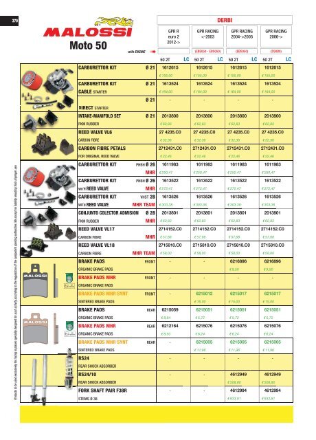 UNIVERS 2017 Malossi Product Catalogue