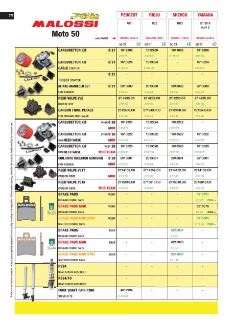 UNIVERS 2017 Malossi Product Catalogue