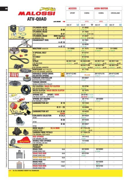 UNIVERS 2017 Malossi Product Catalogue