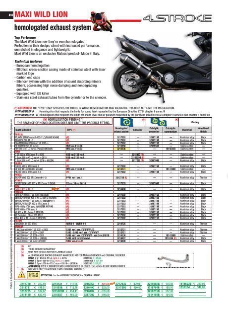 UNIVERS 2017 Malossi Product Catalogue