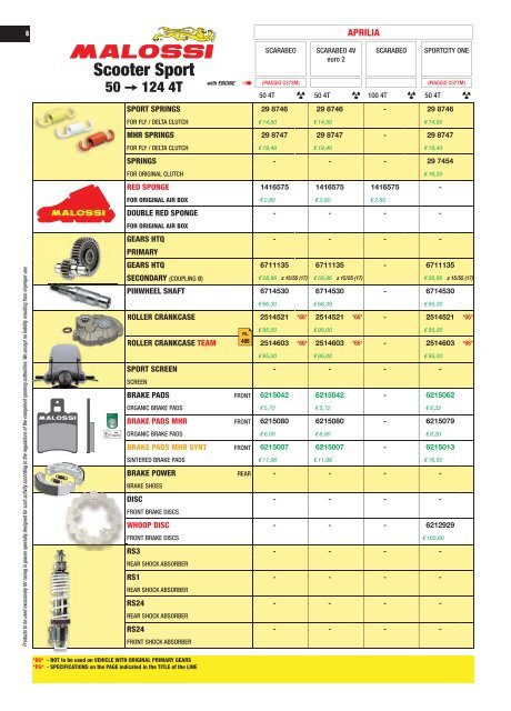 UNIVERS 2017 Malossi Product Catalogue