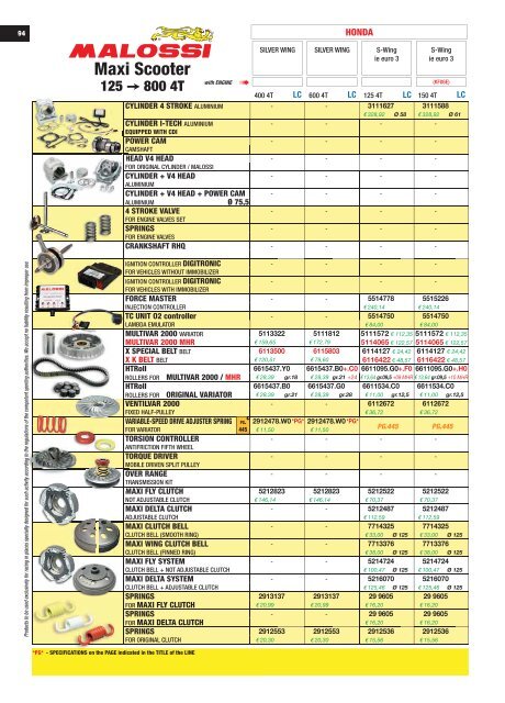 UNIVERS 2017 Malossi Product Catalogue