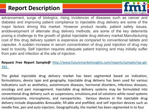 Injectable Drug Delivery Market