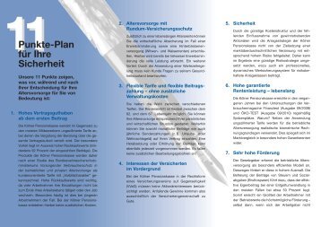 Checkliste - 11 Punkte-Plan für Ihre Sicherheit -  Kölner Pensionskasse