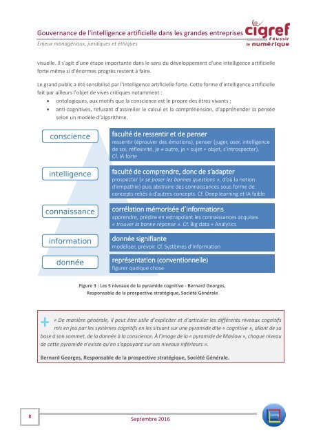 artificielle dans les grandes entreprises