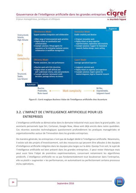 artificielle dans les grandes entreprises