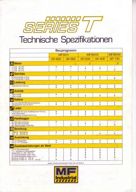 TechnischeSpezifikationen - Kleinheider