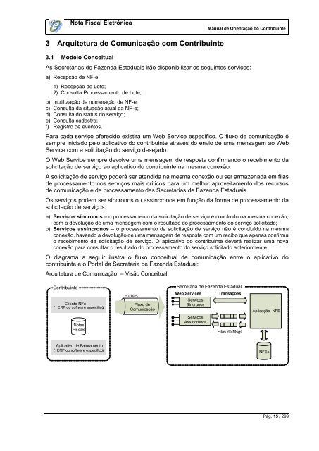 Manual_de_Orientacao_Contribuinte_v_6.00