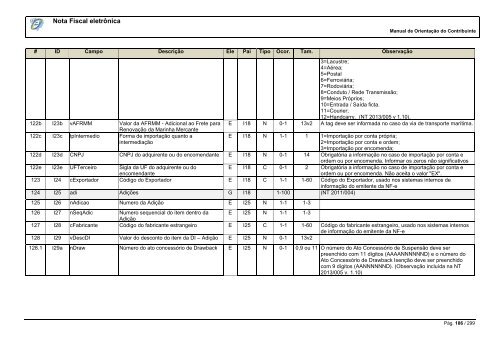 Manual_de_Orientacao_Contribuinte_v_6.00