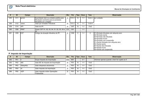 Manual_de_Orientacao_Contribuinte_v_6.00