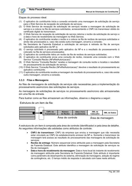 Manual_de_Orientacao_Contribuinte_v_6.00