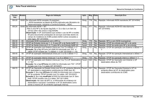 Manual_de_Orientacao_Contribuinte_v_6.00