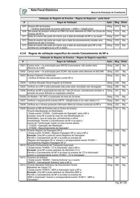 Manual_de_Orientacao_Contribuinte_v_6.00