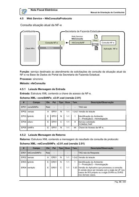 Manual_de_Orientacao_Contribuinte_v_6.00