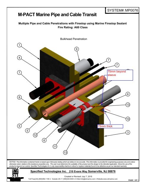 MP0076 - M-PACT Marine Pipe and Cable Transit - ABS - 7-7-2015 ...