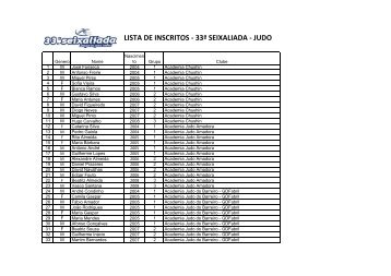 LISTA DE INSCRITOS - 33ª SEIXALIADA - JUDO