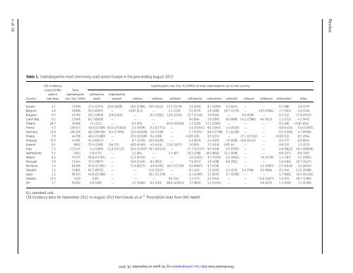 http://jac.oxfordjournals.org/