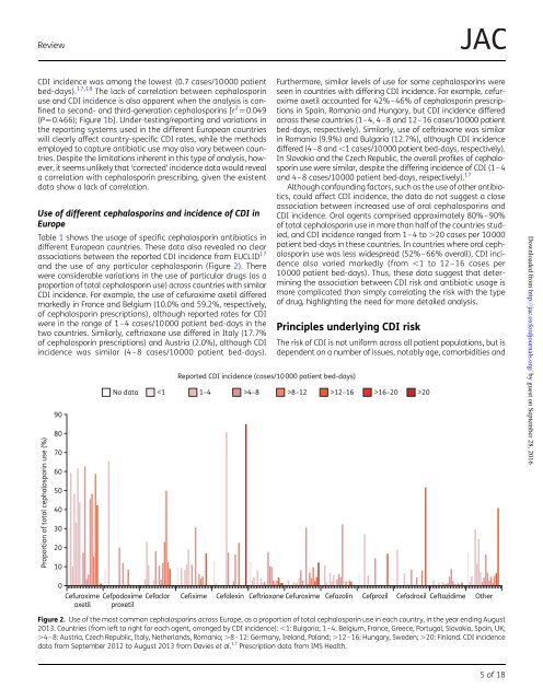 http://jac.oxfordjournals.org/