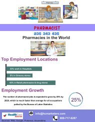 Pharmacists email list