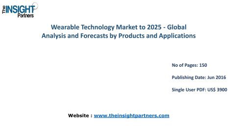 Wearable Technology Market worth US $170.91 Bn by 2025– The Insight Partners