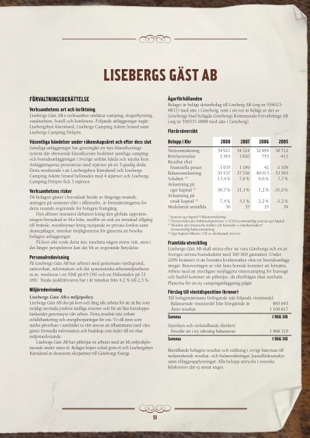 Liseberg Årsredovisning 2008