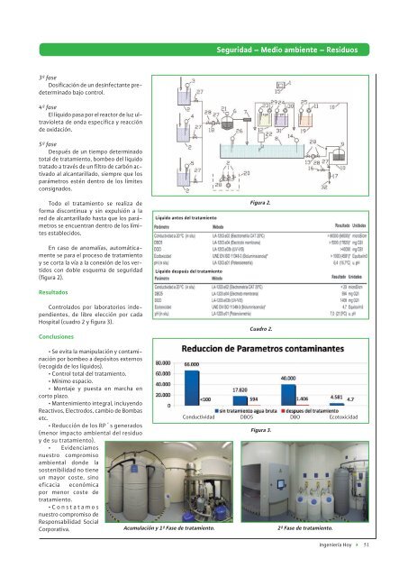 ANUARIO IH 2016