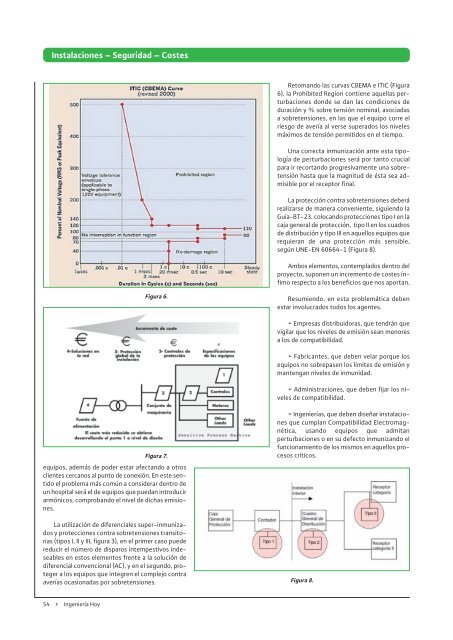 ANUARIO IH 2016