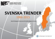 SVENSKA TRENDER